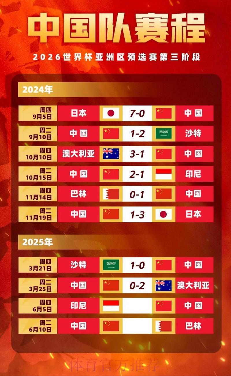 世界杯竞猜赔率分析与投注技巧全解 世界杯竞猜赔率分析与投注技巧全解