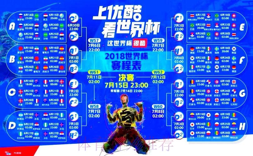 哪个平台能高清观看世界杯直播? 哪个平台能高清观看世界杯直播?
