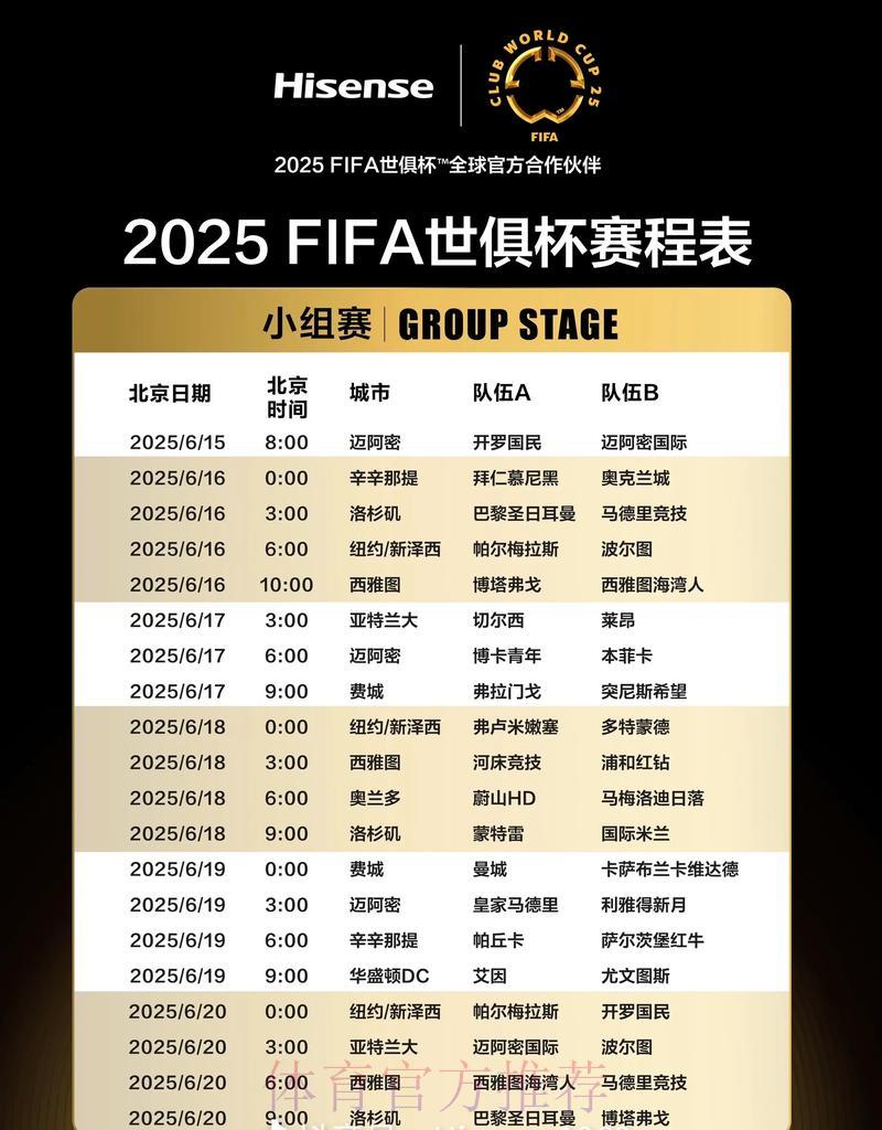 全球视角下的世界杯赛程解析:各大洲球队赛程安排对竞技表现的影响 全球视角下的世界杯赛程解析:各大洲球队赛程安排对竞技表现的影响