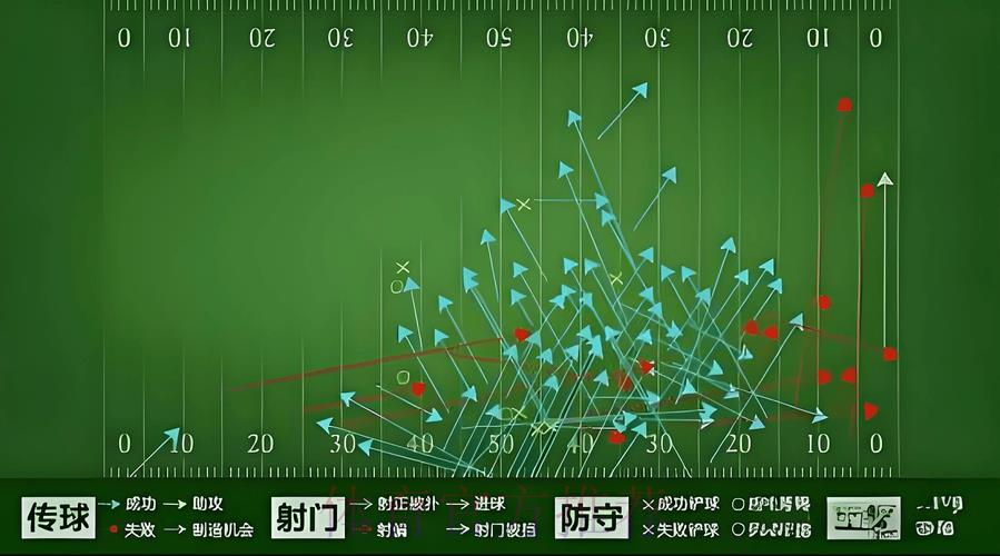 体育赛事投注平台数据分析工具推荐 体育赛事投注平台数据分析工具推荐
