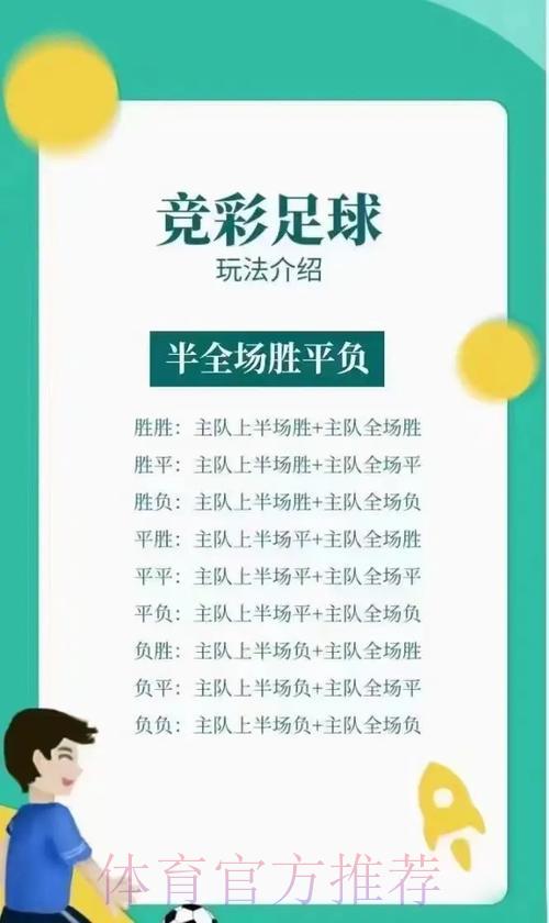 世界杯竞彩方案怎么选?教你找到最适合自己的投注策略 世界杯竞彩方案怎么选?教你找到最适合自己的投注策略