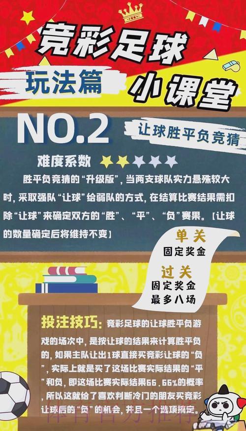 世界杯竞彩方案怎么选?教你找到最适合自己的投注策略 世界杯竞彩方案怎么选?教你找到最适合自己的投注策略