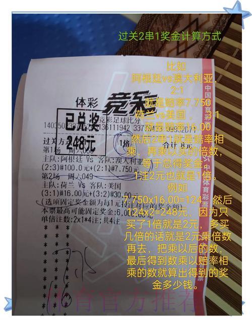 世界杯竞猜投注走势深度解析 世界杯竞猜投注走势深度解析
