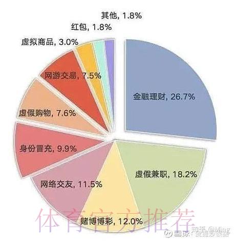世界杯博彩平台的市场竞争格局与创新发展策略研究 世界杯博彩平台的市场竞争格局与创新发展策略研究