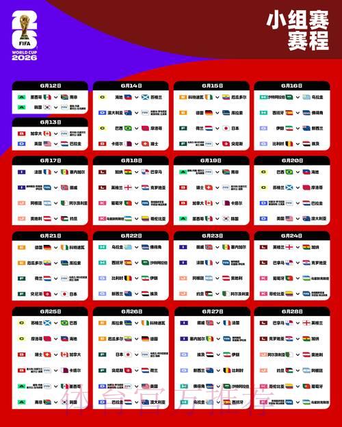 2026年世界杯赛程公布时间正式确认 2026年世界杯赛程公布时间正式确认