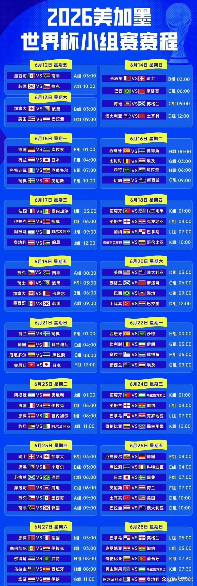 2026年世界杯赛程公布时间正式确认 2026年世界杯赛程公布时间正式确认