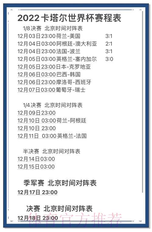 世界杯预测:悬殊比分的预测究竟可信吗? 世界杯预测:悬殊比分的预测究竟可信吗?