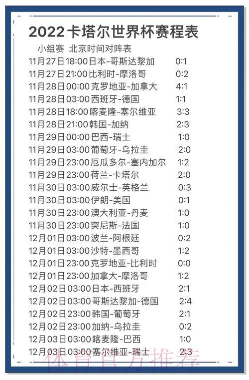 世界杯预测:悬殊比分的预测究竟可信吗? 世界杯预测:悬殊比分的预测究竟可信吗?