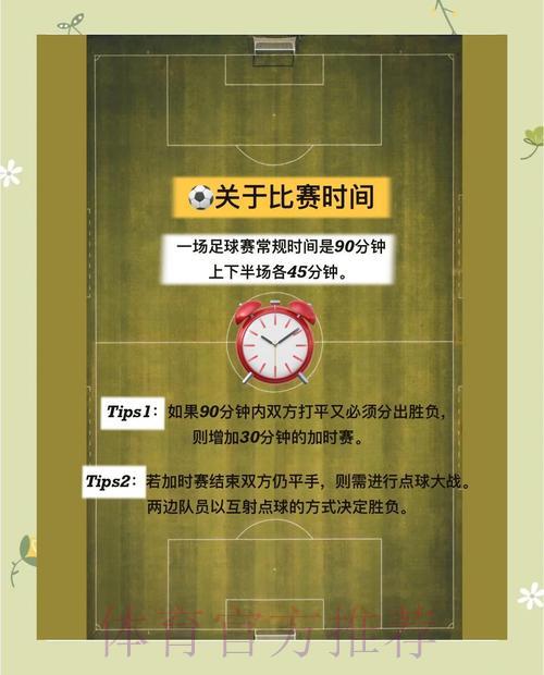 2026年世界杯竞猜指南:新手入门常见疑问全解析 2026年世界杯竞猜指南:新手入门常见疑问全解析