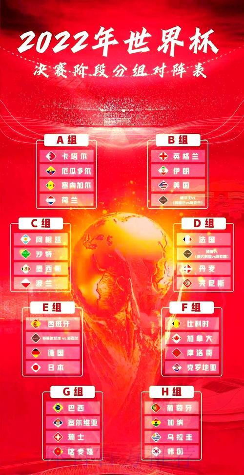 世界杯淘汰赛全程解析:谁将上演绝地逆转? 世界杯淘汰赛全程解析:谁将上演绝地逆转?