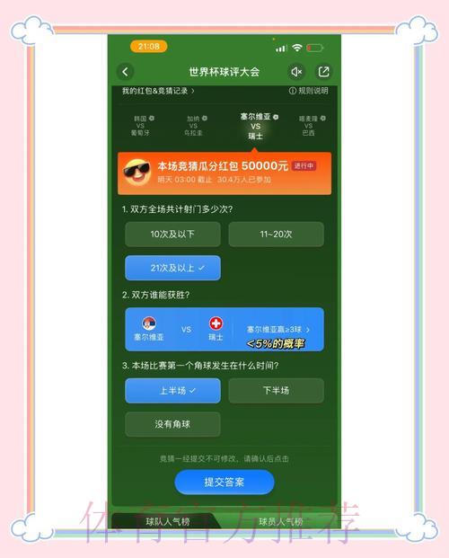 世界杯竞猜全攻略:核心投注策略深度剖析 世界杯竞猜全攻略:核心投注策略深度剖析