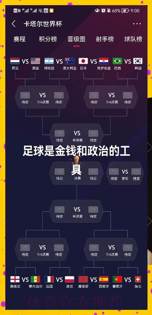 世界杯博彩中押注冷门队伍的实用攻略 世界杯博彩中押注冷门队伍的实用攻略