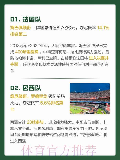 2026年世界杯最准确的比分预测平台推荐
