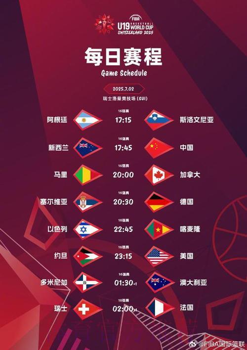 篮球世界杯预选赛竞猜指南深度解析 篮球世界杯预选赛竞猜指南深度解析