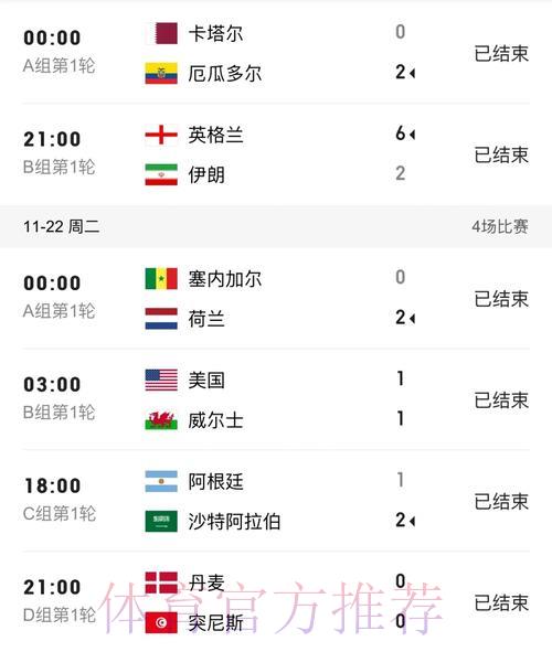 世界杯比分实时查询手机官方平台 世界杯比分实时查询手机官方平台