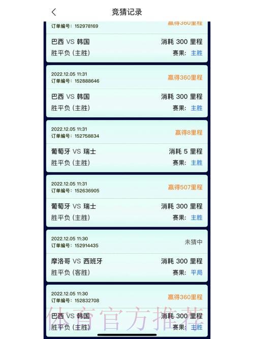 世界杯竞猜平台：畅享精彩赛事竞猜乐趣
