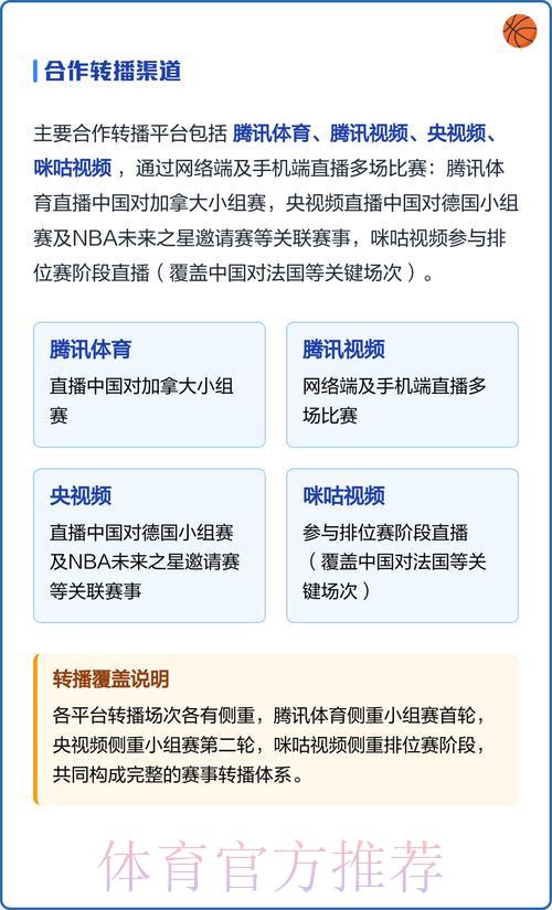 世界杯直播入口：高清流畅观看全指南
