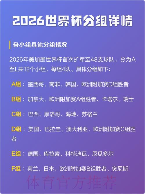2026世界杯赛事预测完整指南及访问入口