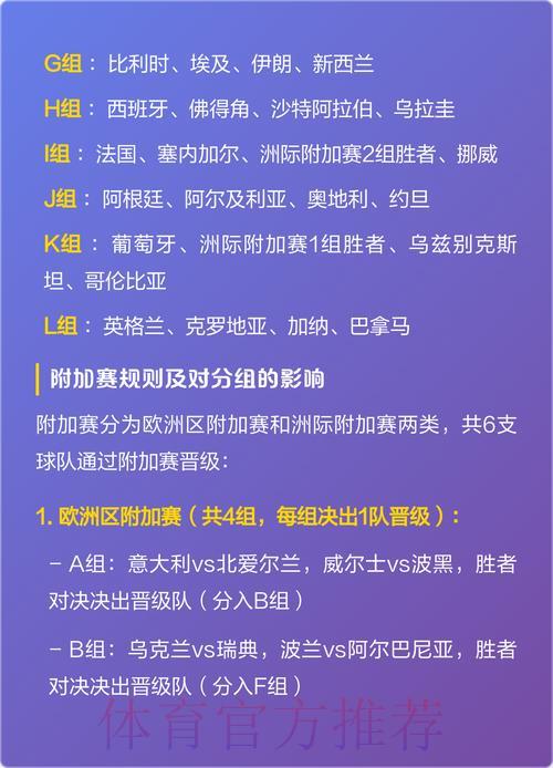 2026世界杯赛事预测完整指南及访问入口