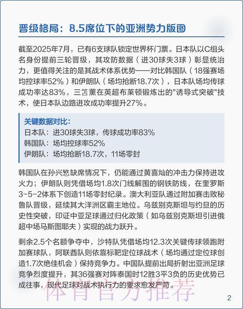 2026年世界杯赛事数据深度解析